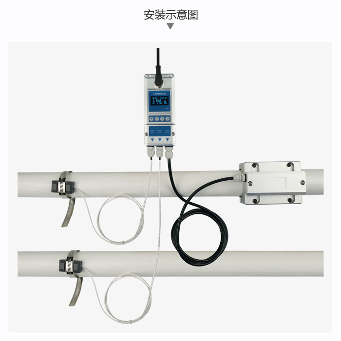 能量手表安裝圖示