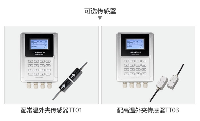 LRF-3000S介紹3
